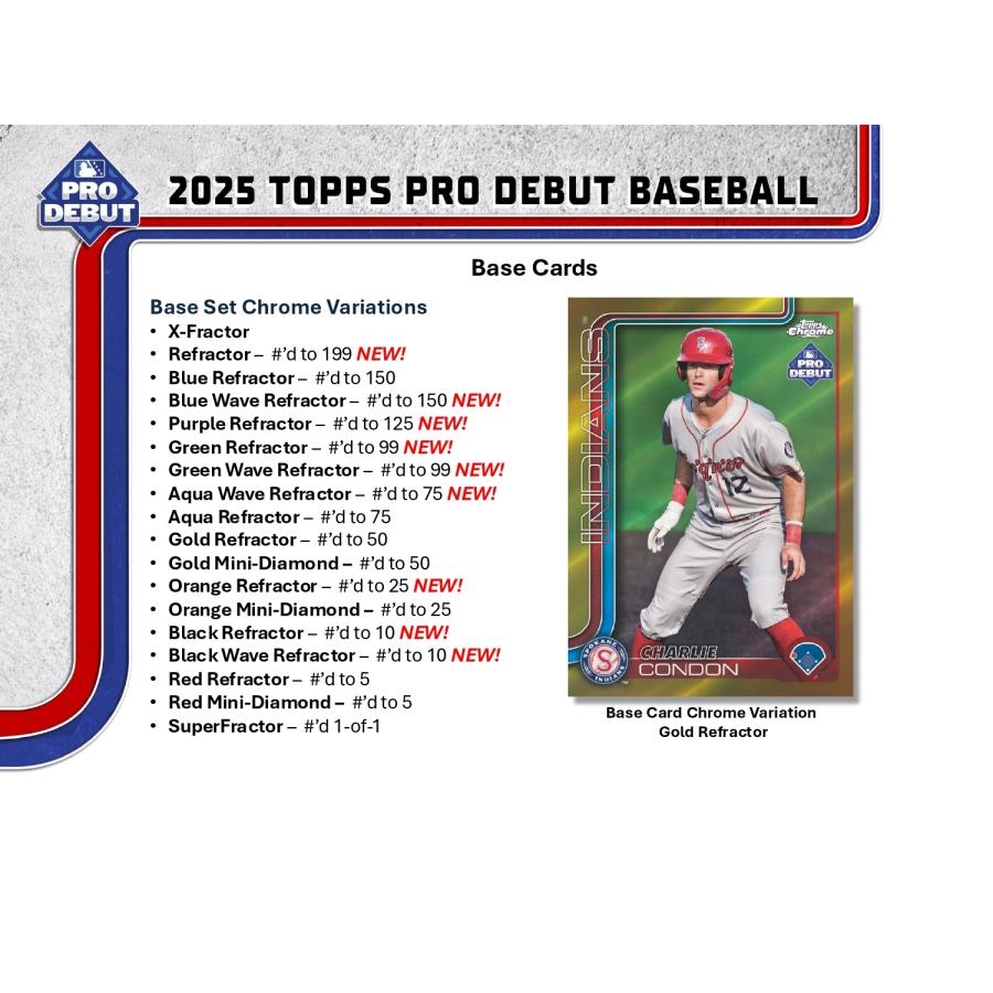 MLB 2025 TOPPS PRO DEBUT 1BOX : トレカショップ CLEAR FILE - 通販