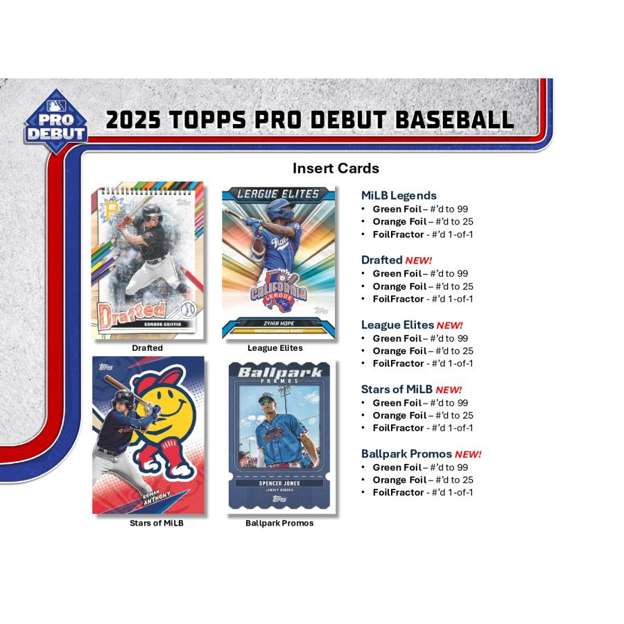 MLB 2025 TOPPS PRO DEBUT 1BOX : トレカショップ CLEAR FILE - 通販