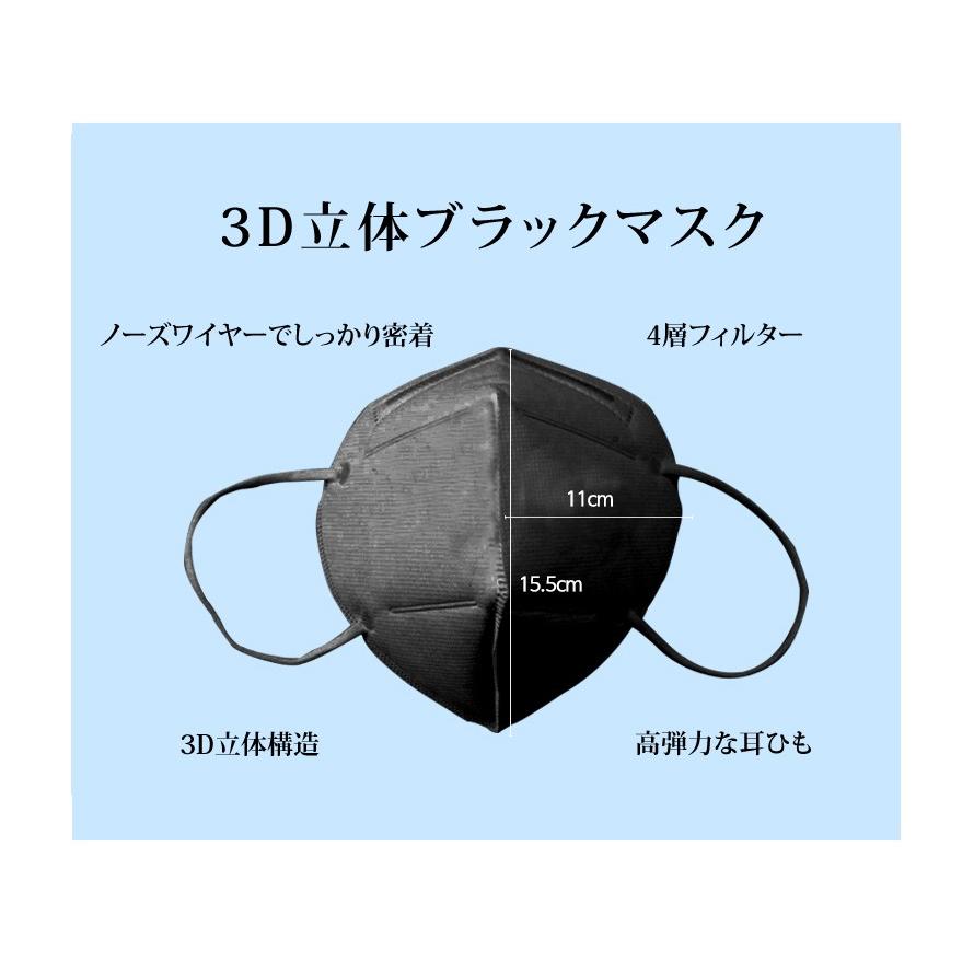 3d立体ブラックマスク 5枚セット 黒マスク 立体マスク ブラックマスク 使い捨てマスク ユニセックス かっこいい おしゃれマスク M 07 5 Opp袋のclearpack Jp 通販 Yahoo ショッピング