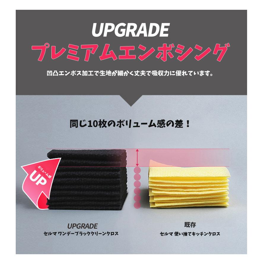 Sale 58 Off 使い捨て 食器洗い クロス 100枚 カウンタークロス ふきん 使い切り キッチンダスター キッチン スポンジ セルマ 韓国 Materialworldblog Com
