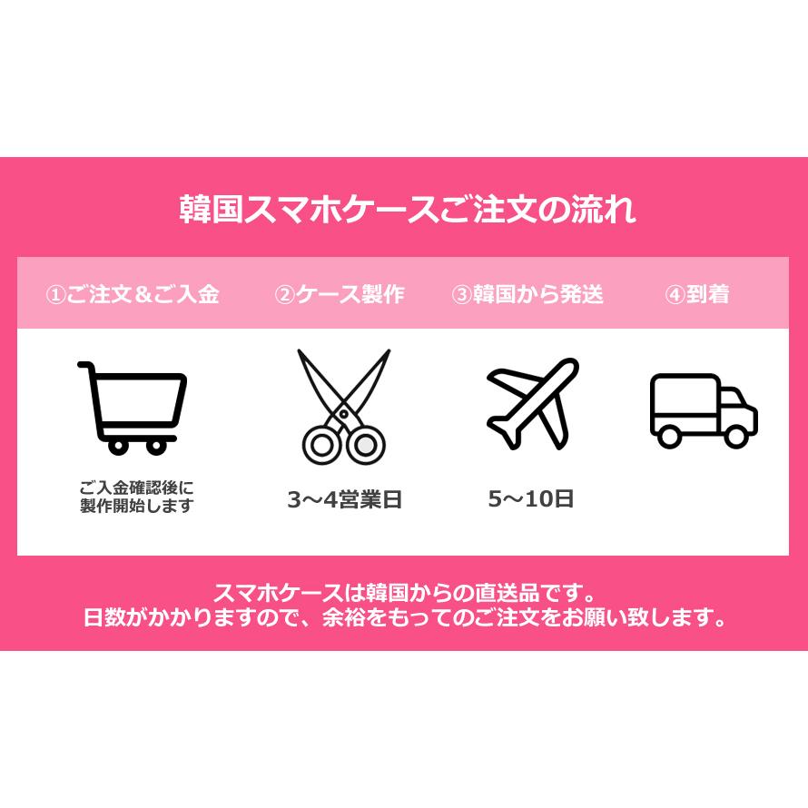 韓国 スマホケース Iphone12 Iphone11 イラスト ピクニック かわいい スマートフォン ケース ハードケース ギャラクシー Galaxy アイフォン Spc 08 Opp袋のclearpack Jp 通販 Yahoo ショッピング