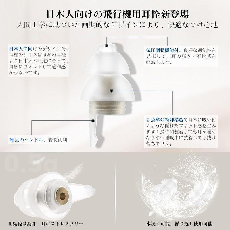 耳栓 飛行機 Quietide 飛行機用耳栓 気圧調整 耳せん 聴覚障害予防 イヤープラグ 飛行機 電車 睡眠 仕事 水洗い可能 繰り返し使｜clearsky｜07