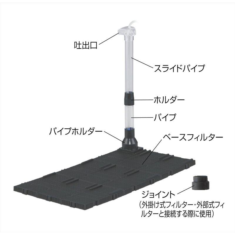 ジェックス GEX AQUA FILTER マルチベースフィルター L 薄型スリム設計 底面式フィルター｜clearsky｜04