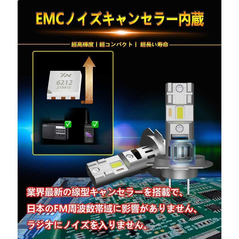 WENLE(ウエンレ) 新規 純正ハロゲンサイズ+爆光18000LM H7 led ヘッドライト 車/バイク用 車検対応 一体型 コンパクト｜clearsky｜05