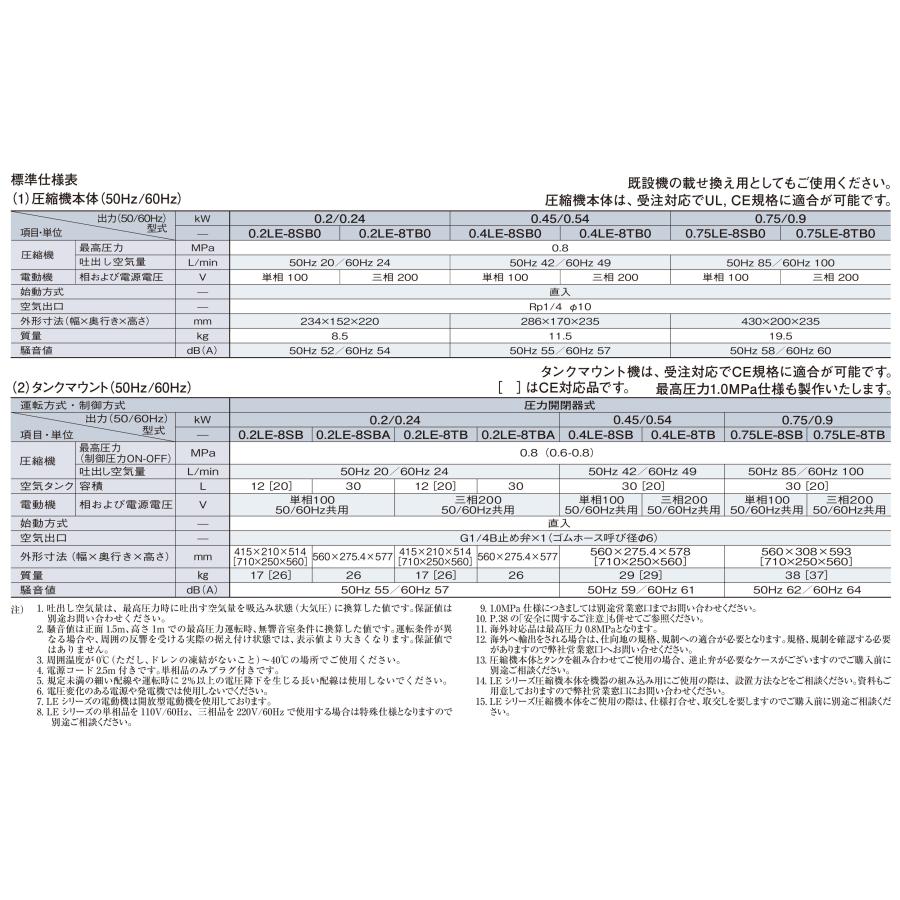 日立（HITACHI） HITACHI BEBICON日立スーパーオイルフリーベビコン