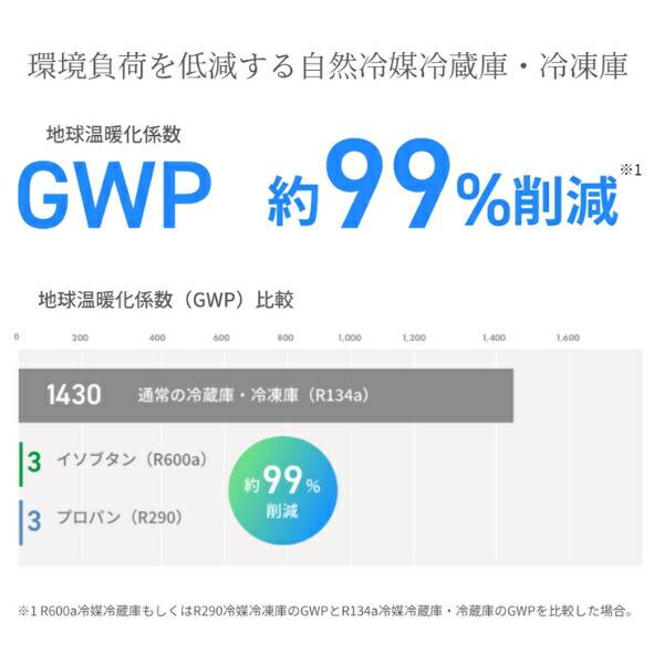 HR-63NAT　ホシザキ　自然冷媒冷蔵庫　ノンフロン　処分　インバータ　廃棄　別料金にて　入替　回収　業務用冷蔵庫　設置　クリーブランド