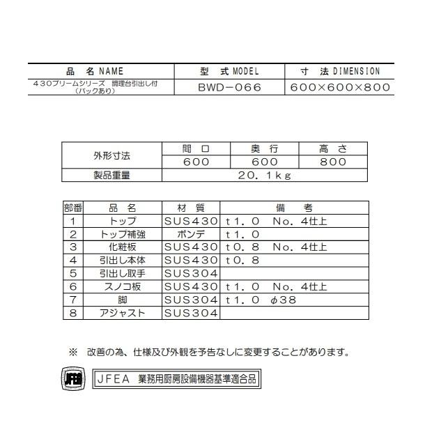 BWD-066　マルゼン　調理台引出付　バックガードあり