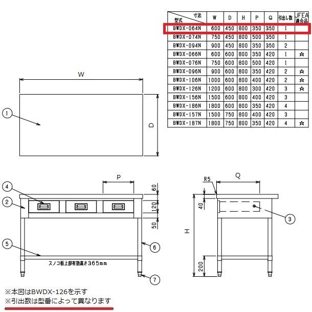 BWDX-064N　SUS304　マルゼン　調理台引出付　バックガードなし