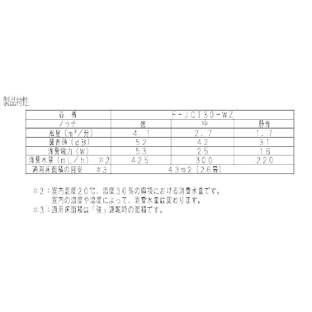 パナソニック 次亜塩素酸 空間除菌脱臭機 〜26畳用 ジアイーノ(水道直結タイプ） F-JCT30-WZの画像