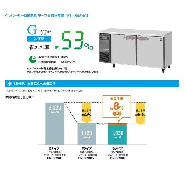 FT-150SNG　(新型番：FT-150SNG-1)　ホシザキ　テーブル形冷凍庫　別料金にて　設置　入替廃棄　内装ステンレス　クリーブランド