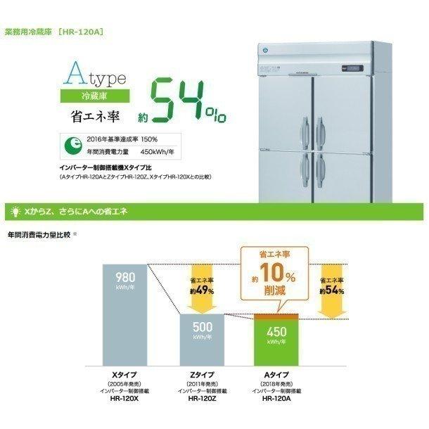 HR-180AT3-ML　(新型番：HR-180AT3-1-ML)　ホシザキ　三相200V　別料金にて　業務用冷蔵庫　設置　インバーター　入替　ワイドスルー　廃棄