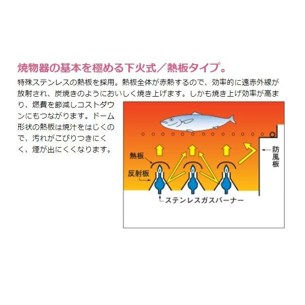 MGK-204B　マルゼン　下火式焼物器　《炭焼き》　兼用型　クリーブランド　熱板タイプ