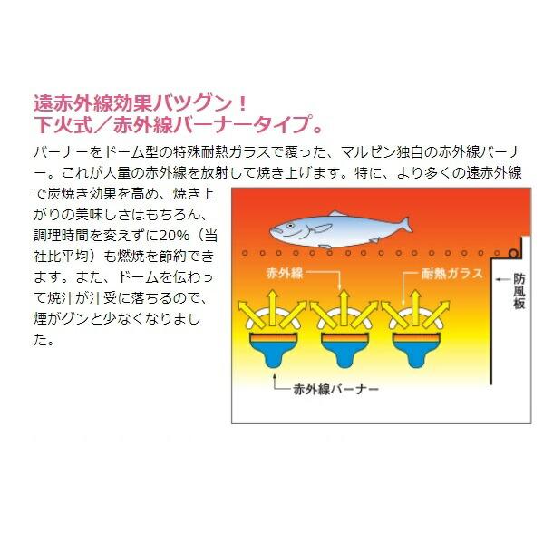 MGKS-310　マルゼン　下火式焼物器　赤外線バーナータイプ　汎用型　《炭焼き》　クリーブランド