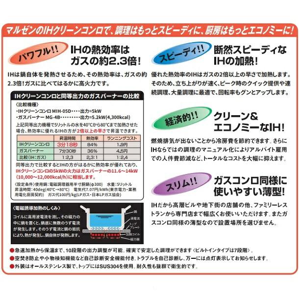 MIH-02C　マルゼン　IHクリーンコンロ卓上型　（単機能2kWシリーズ）　標準プレート　1Φ200V　クリーブランド_2
