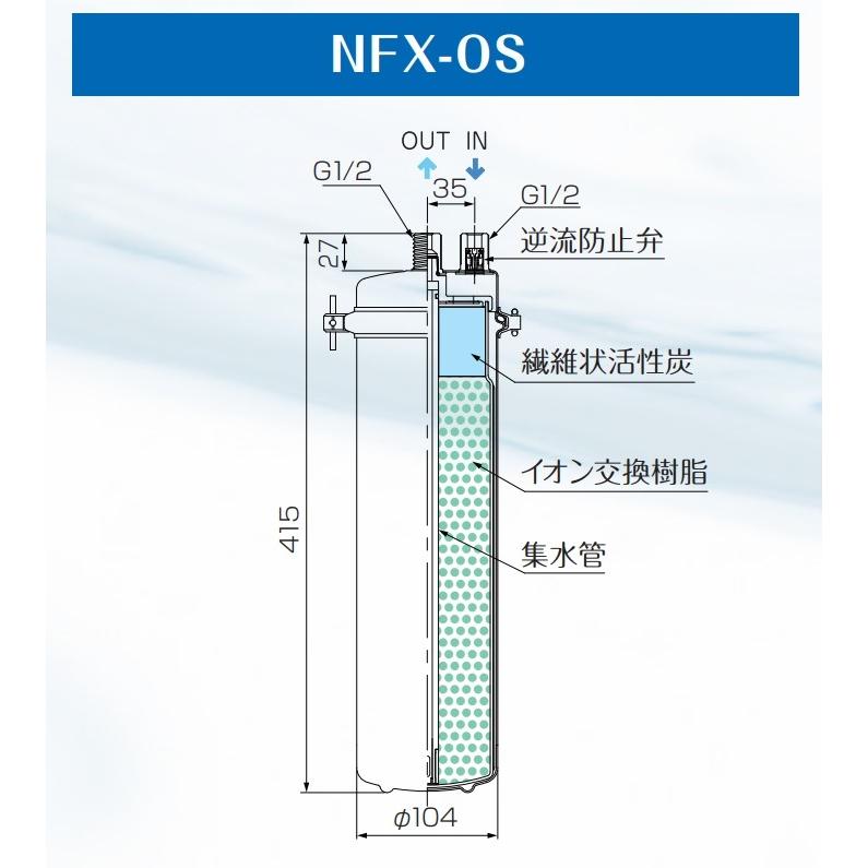 NFX-OS メイスイ 浄軟水器 本体+カートリッジ1本 クリーブランド