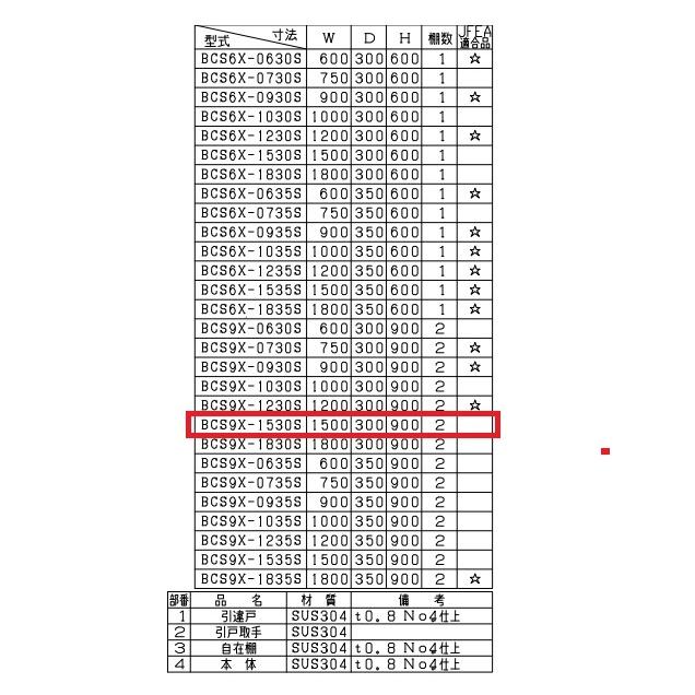 マルゼン（MARUZEN） BCS9X-1530S 吊戸棚 SUS304 ステン戸 : 厨房機器