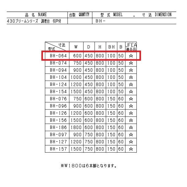 マルゼン（MARUZEN） BH-064 調理台引戸付 バックガードあり : 厨房