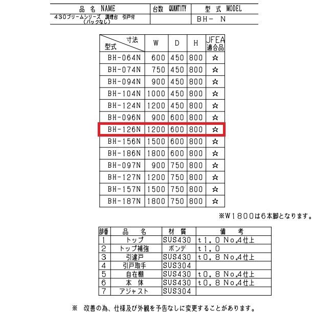 マルゼン(厨房機器) BH-126N マルゼン 調理台引戸付 バック マルゼン(厨房機器) BH-126N マルゼン 調理台引戸付 バック