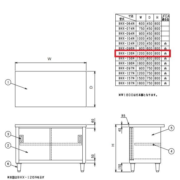 BHX-126N　SUS304　マルゼン　調理台引戸付　バックガードなし