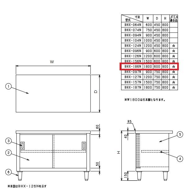 BHX-186N　SUS304　マルゼン　調理台引戸付　バックガードなし