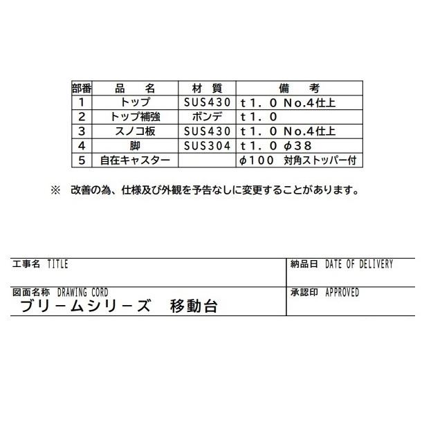 マルゼン（MARUZEN） BMW-096N 移動台 バックガードなし : 厨房機器 