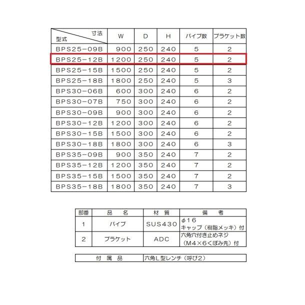 マルゼン（MARUZEN） BPS25-12B パイプ棚 : 厨房機器販売