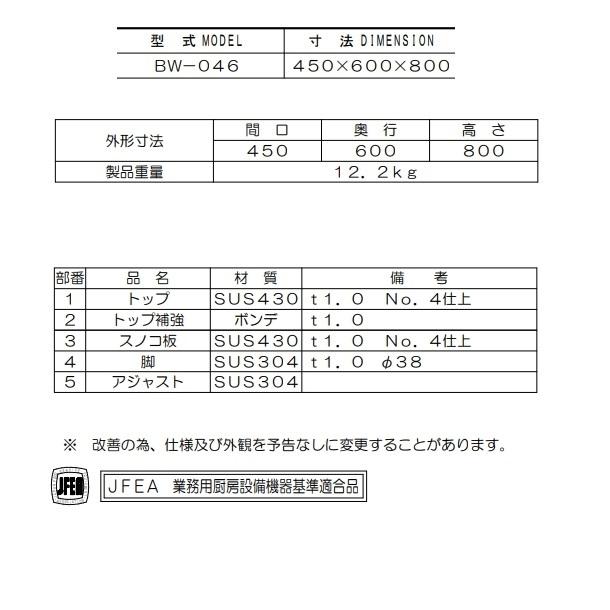 マルゼン（MARUZEN） 作業台 バックガードあり BW-046 : 厨房機器販売
