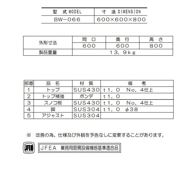 マルゼン（MARUZEN） 作業台 バックガードあり BW-066 : 厨房機器販売