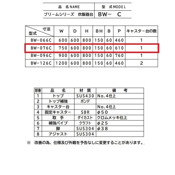 BW-076C マルゼン 炊飯器台キャスター台付 BGあり : bw-076c BW-076C マルゼン 炊飯器台キャスター台付 BGあり : bw-076c