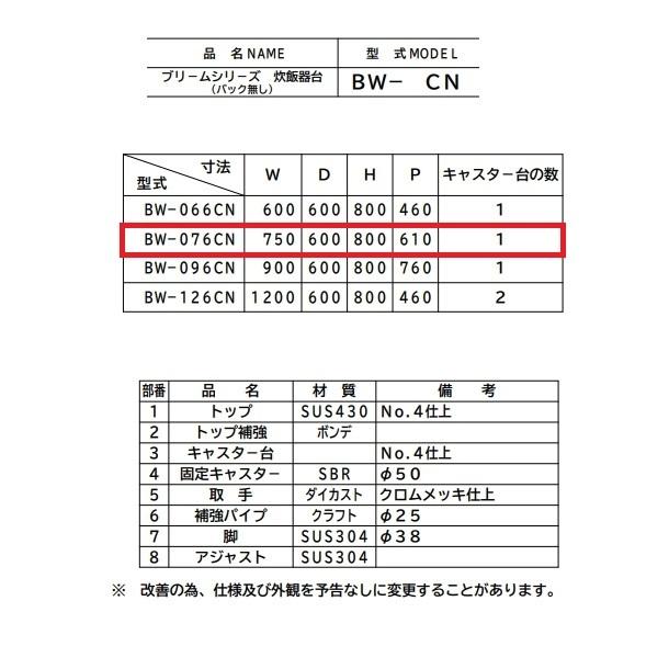 マルゼン（MARUZEN） BW-076CN 炊飯器台キャスター台付 BGなし : 厨房