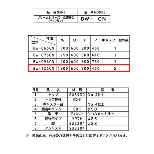 BW-126CN　マルゼン　炊飯器台キャスター台付　BGなし