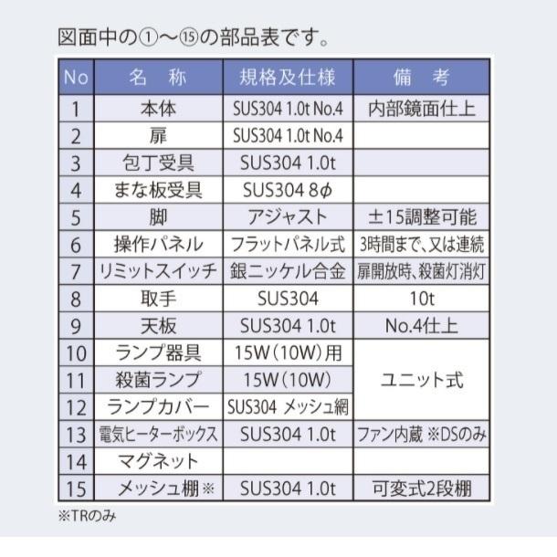 紫外線殺菌庫 DS-TK150 包丁・まな板タイプ 乾燥機能あり イシダ厨機