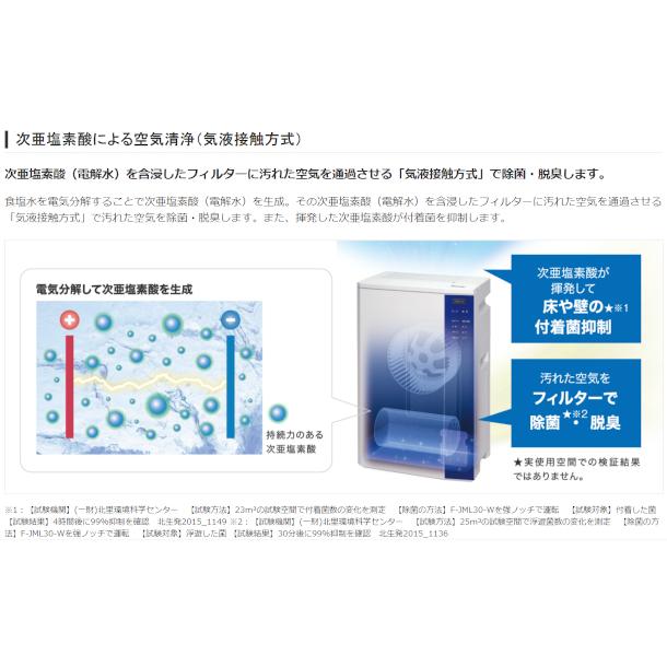 Panasonic パナソニック 次亜塩素酸 空間除菌脱臭機 〜40畳用 Panasonic パナソニック 次亜塩素酸 空間除菌脱臭機 〜40畳用