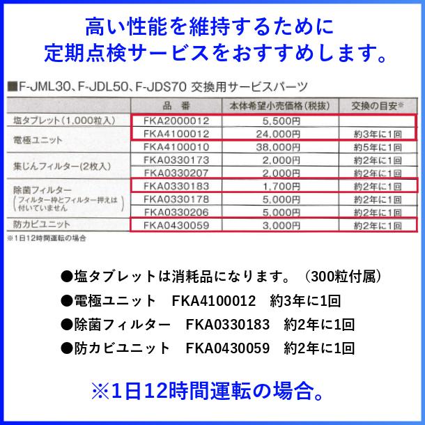 Panasonic パナソニック 次亜塩素酸 空間除菌脱臭機 〜24畳用