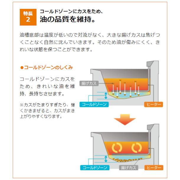 ホシザキ 電気フライヤー FL-15B スタンド形 ヒータースイング ホシザキ 電気フライヤー FL-15B スタンド形 ヒータースイング