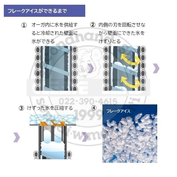 ホシザキ（HOSHIZAKI） 製氷機 FM-120M｜アンダーカウンタータイプ