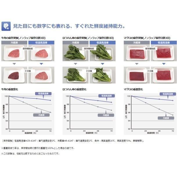 ホシザキ HCR-180B-ML ワイドスルー 自然冷媒 業務用恒温高湿庫