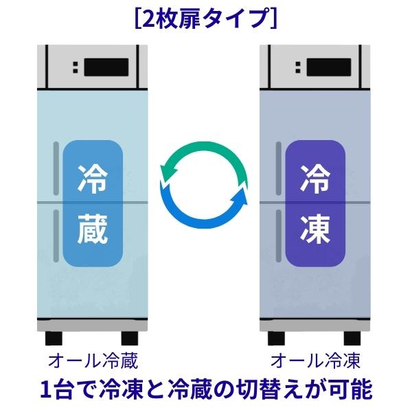 ホシザキ（HOSHIZAKI） ワイドレンジ冷凍冷蔵庫 HF-75B-WR 自然冷媒