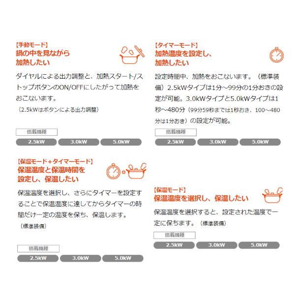 ホシザキ 卓上IH調理器 HIH-22CE-1 カウンタータイプ IHコンロ 電磁調理器　クリーブランド | ホシザキ | 03