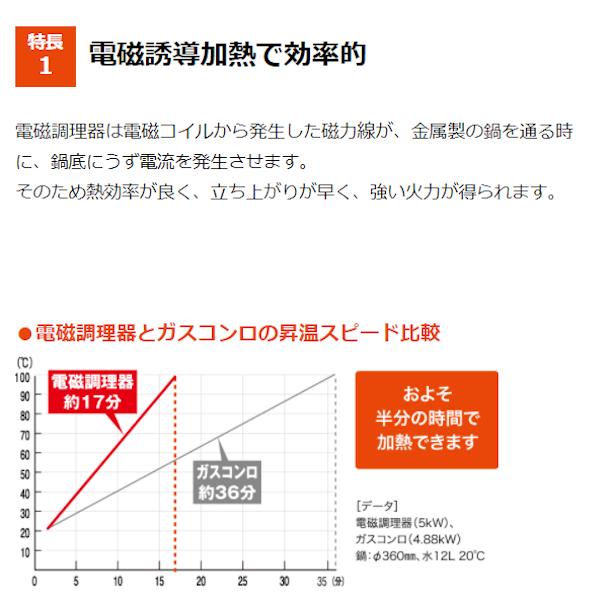 ホシザキ 卓上IH調理器 HIH-22CE-1 カウンタータイプ IHコンロ 電磁調理器　クリーブランド | ホシザキ | 05