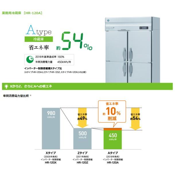 HR-120AT3　(新型番：HR-120AT3-1)　ホシザキ　別料金にて　インバーター　設置　入替　クリーブランド　廃棄　業務用冷蔵庫