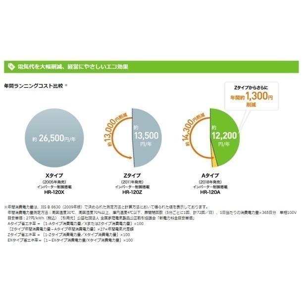 HR-150A-6D　(新型番：HR-150A-1-6D)　ホシザキ　業務用冷蔵庫　別料金にて　単相100V　廃棄　入替　設置　インバーター　クリーブランド　6ドアタイプ