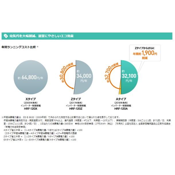 HRF-120AT　(新型番:HRF-120AT-1)　ホシザキ　入替　別料金にて　設置　業務用冷凍冷蔵庫　廃棄