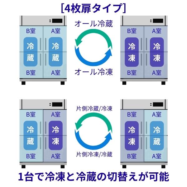 ホシザキ（HOSHIZAKI） ワイドレンジ冷凍冷蔵庫 HRF-150BF-WR 自然冷媒