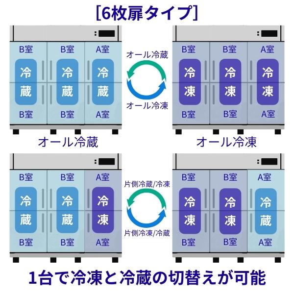 ホシザキ（HOSHIZAKI） ワイドレンジ冷凍冷蔵庫 HRF-180BFT-WR 自然