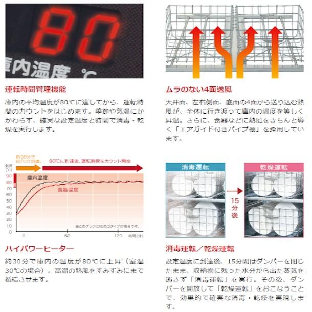 消毒保管庫　ホシザキ　HSB-10SB3　2列５段10カゴ　殺菌　片面扉　消毒　食器消毒　奥行１列　殺菌庫　クリーブランド