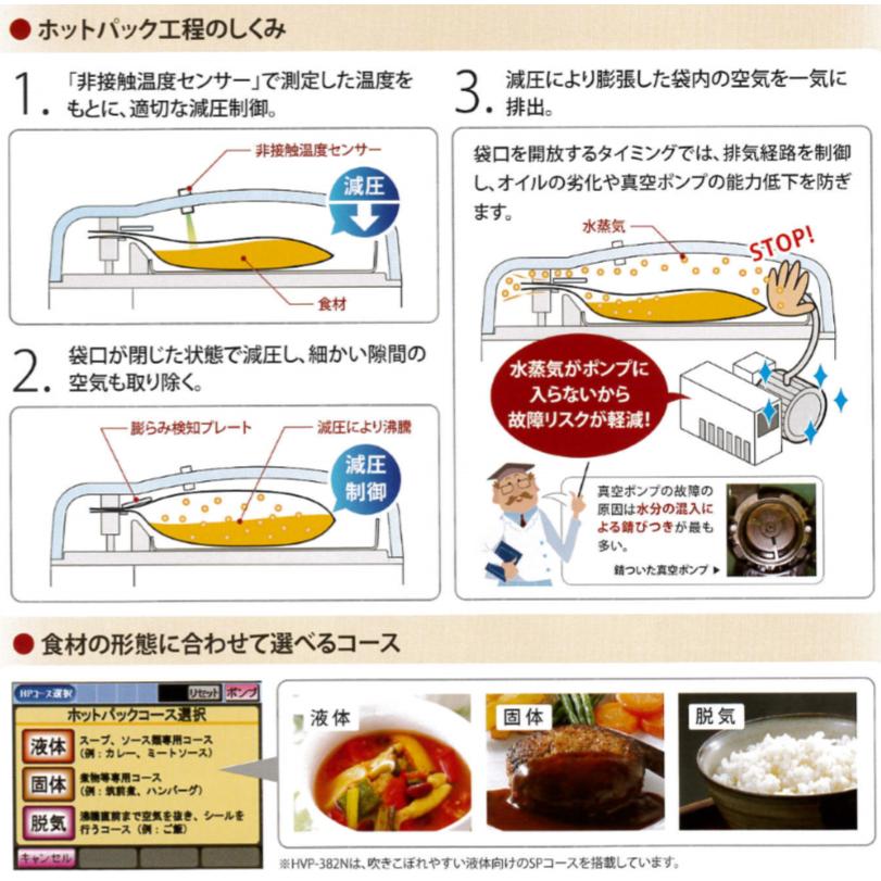 真空包装機 TOSEI HVP-382N トーセイトスパック 卓上型 真空包装機 TOSEI HVP-382N トーセイトスパック 卓上型
