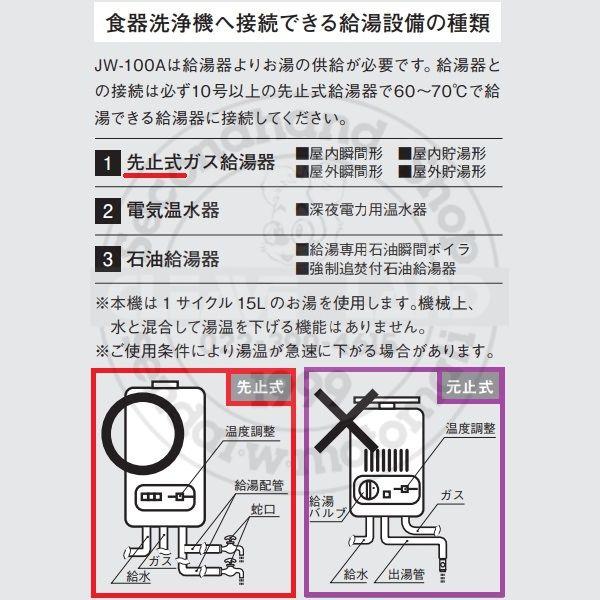 ホシザキ 食器洗浄機 JW-100A 小形卓上タイプ | ホシザキ | 02