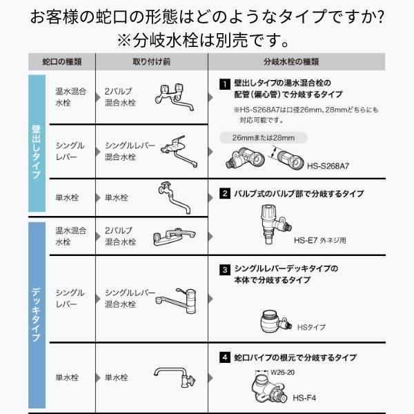 ホシザキ 食器洗浄機 JW-100A 小形卓上タイプ | ホシザキ | 09
