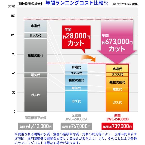 ホシザキ JWE-2400CB-L 業務用食器洗浄機 ラックコンベアタイプ ホシザキ JWE-2400CB-L 業務用食器洗浄機 ラックコンベアタイプ